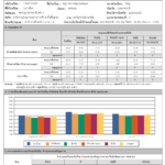 NT01_SCH_2568_P3_1034710308-1