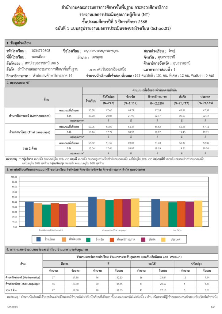 NT01_SCH_2568_P3_1034710308-1